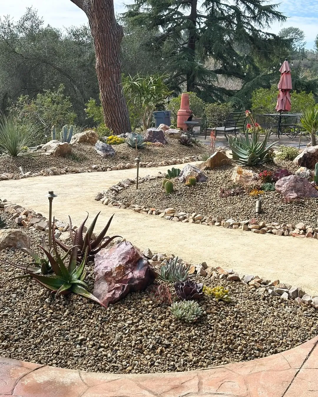 A Clean Decomposed Granite Path Meandering Through a Garden